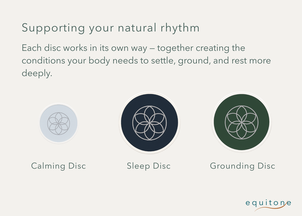 The Grounding Sleep Kit